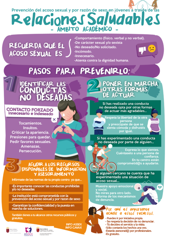 Protocolo De Prevenci N Frente Al Acoso Sexual Assex