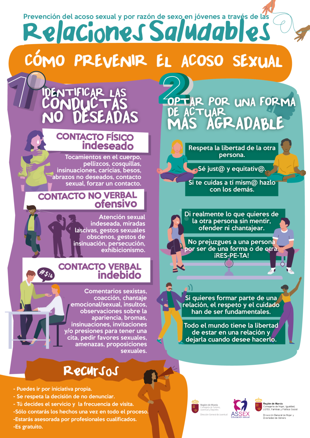 Protocolo de prevención frente al acoso sexual ASSEX