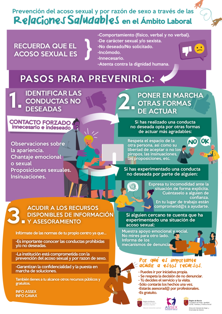 Protocolo De Prevención Frente Al Acoso Sexual Assex 4185